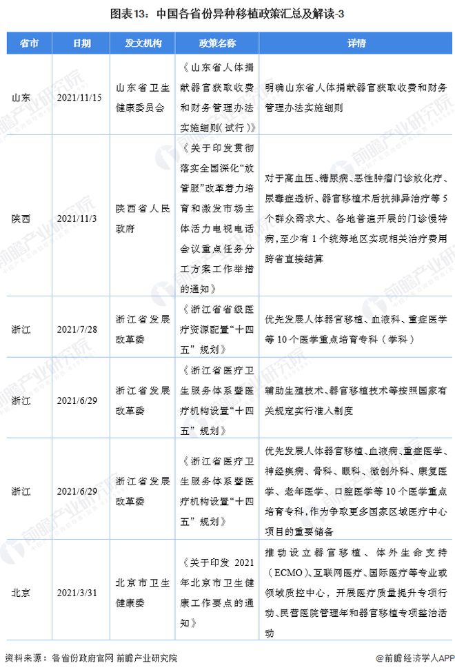 白小姐三肖必中生肖开奖结果查询,实践研究解释定义_户外版21.242