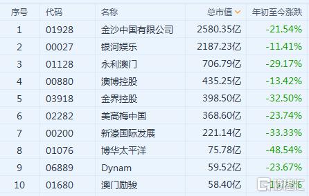 澳门王中王100%期期中一期,收益成语分析定义_游戏版52.105