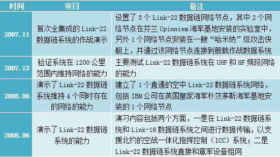 澳门天天好彩正版资料,实地分析验证数据_探索版19.567