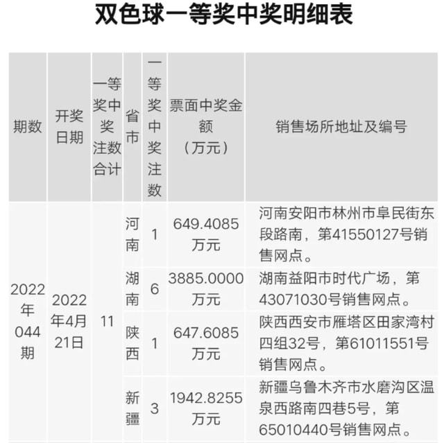 白小姐三肖三期必出一期2024,实地评估说明_X95.505