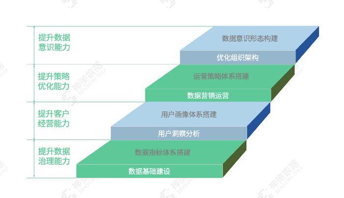 新澳精准资料免费提供网站有哪些,全面分析数据执行_理财版93.689