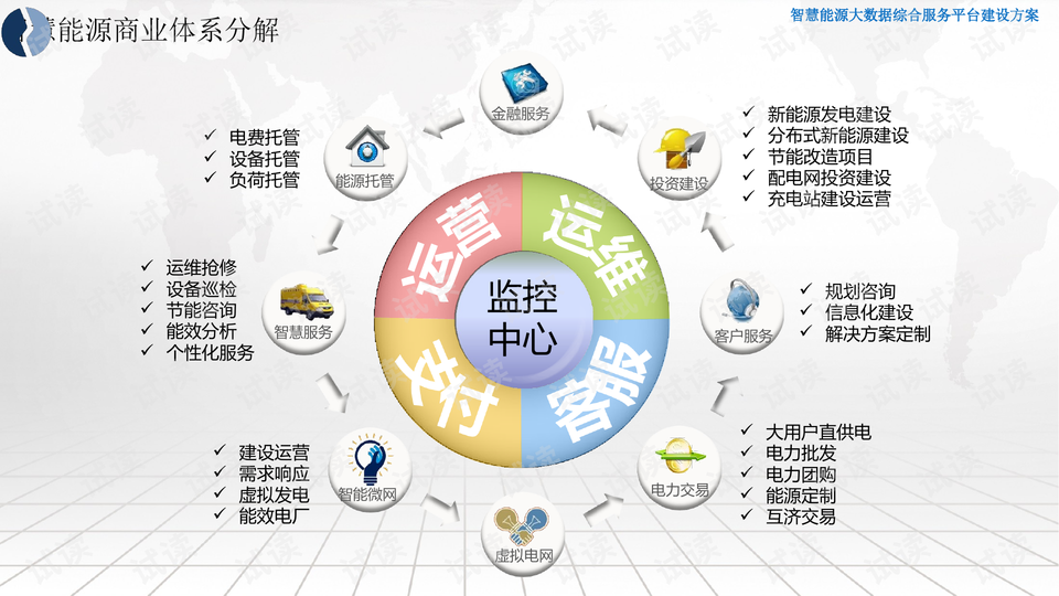 神算网精选平特一肖,深层设计数据策略_策略版11.530