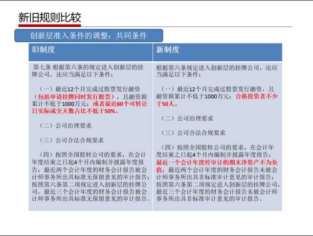 管家婆必开一肖一,广泛的关注解释落实热议_精装款36.818