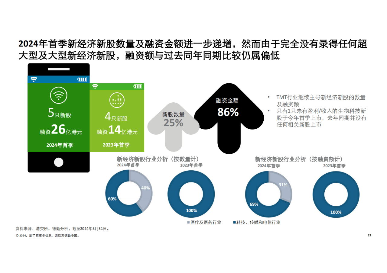 澳门王中王100%的资料2024年,快速落实响应方案_watchOS22.367