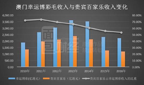 管家一肖100‰澳门,全面实施数据分析_标准版85.519