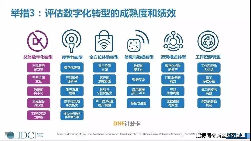 澳门一码一肖一特一中直播结果,专业解析评估_限量版60.328