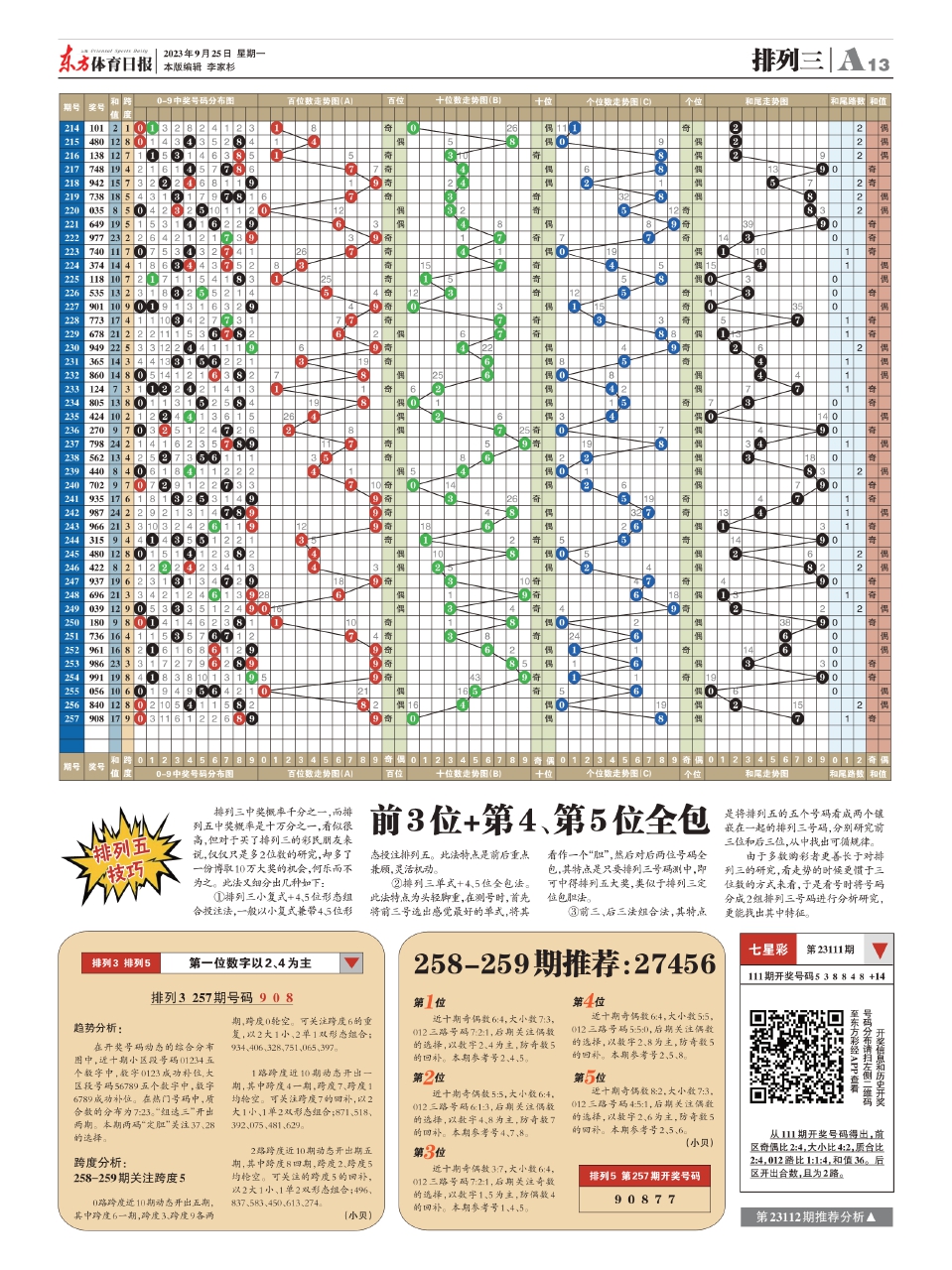 君野 第5页