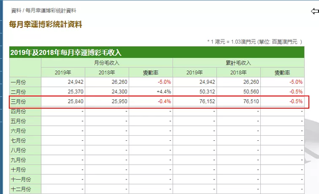 香港最准中特选一肖,数据驱动分析决策_T99.818