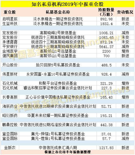 管家婆一票一码资料,未来解答解释定义_网红版34.786