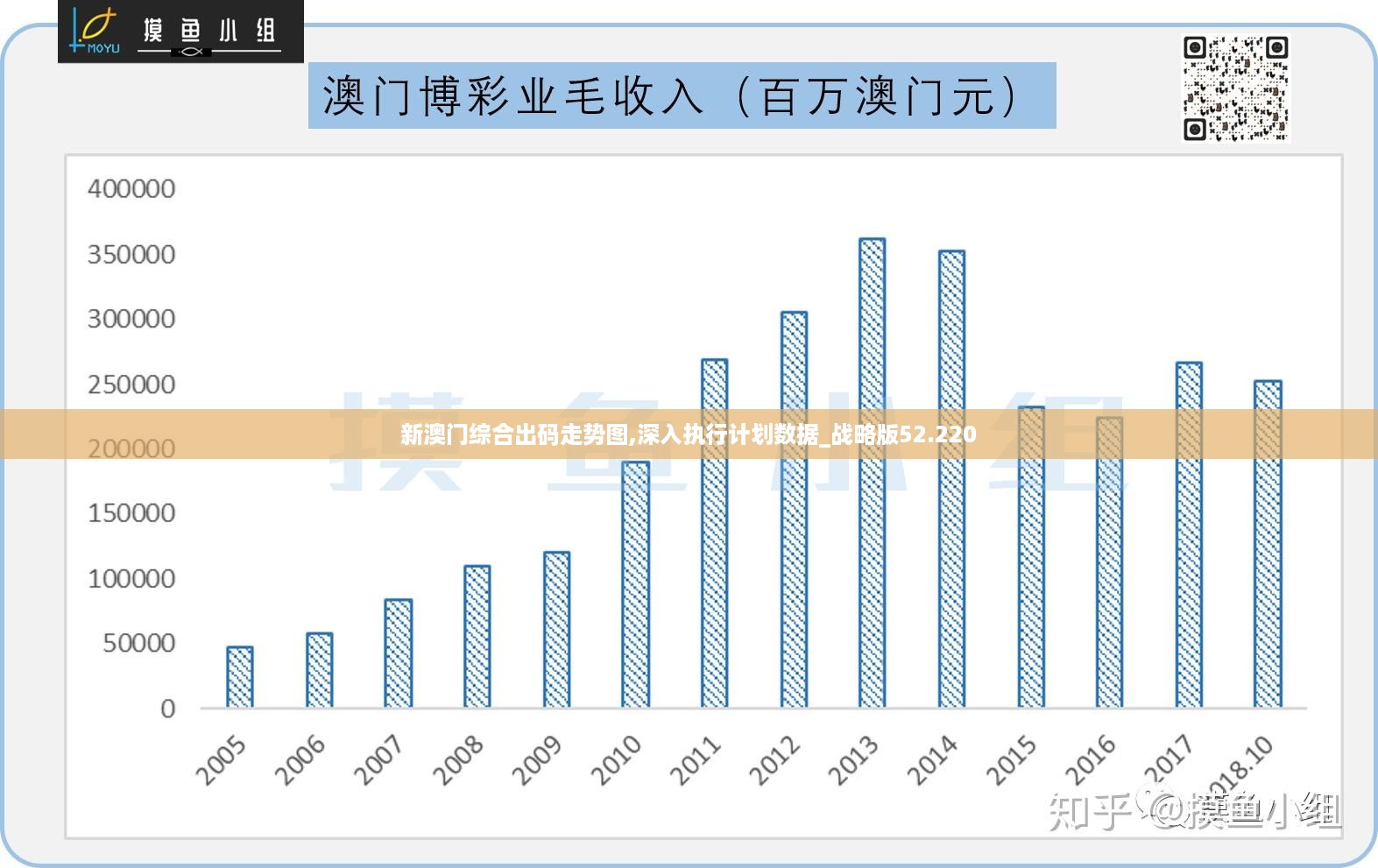 澳门最精准正最精准龙门客栈免费,数据导向计划解析_XE版15.714