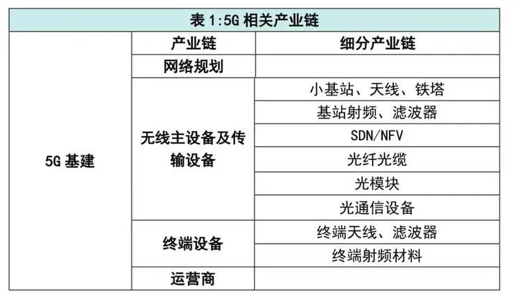 三肖必中特三肖三期内必中,适用性执行设计_经典版47.740