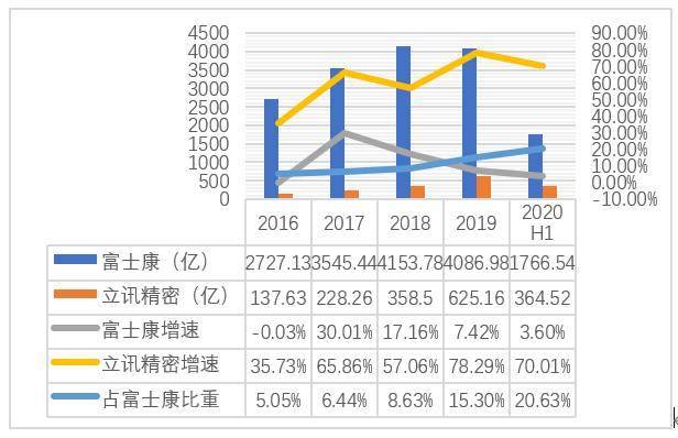 澳门资料大全,正版资料查询历史,数据支持方案设计_RemixOS79.453