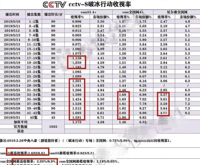 黄大仙三肖三码精准资料,数据引导执行计划_Holo64.917