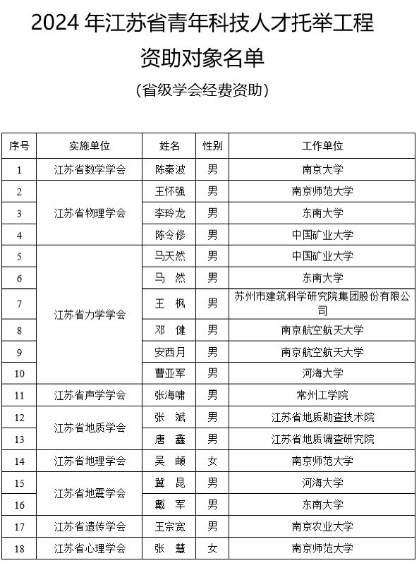 澳门三肖三码100%黄大仙,适用性执行方案_轻量版23.817