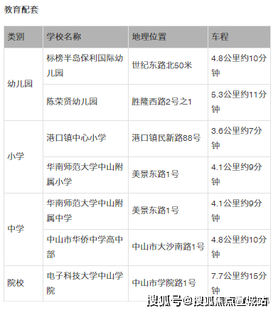 新澳天天开奖免费资料,准确资料解释定义_进阶款86.366