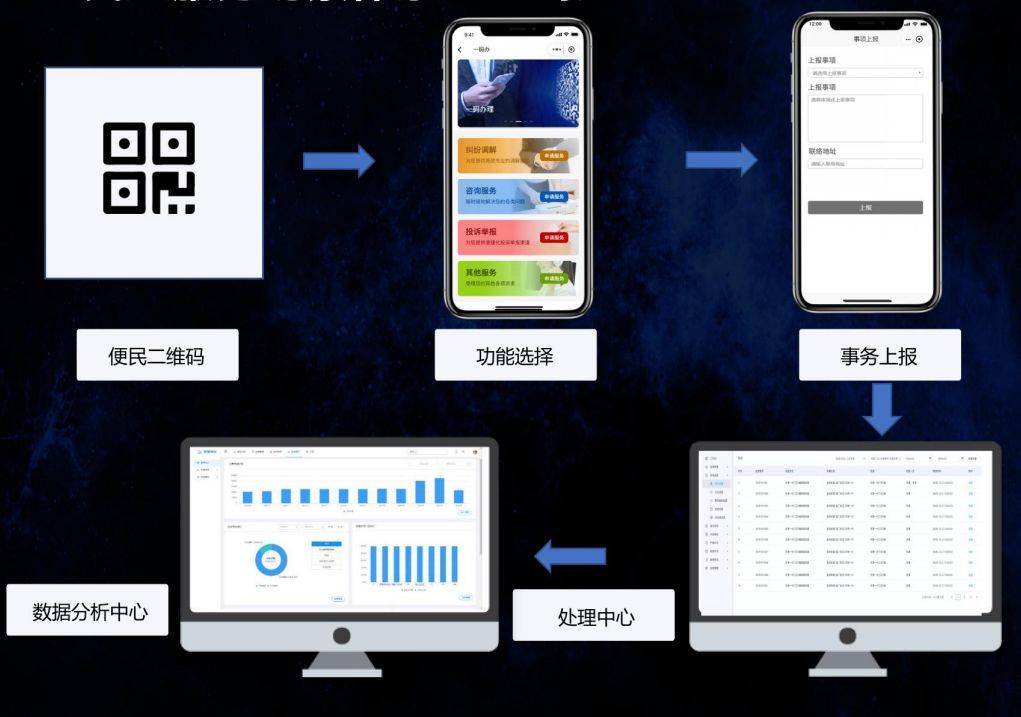 白小姐一肖一码准确一肖,数据整合实施方案_微型版26.673