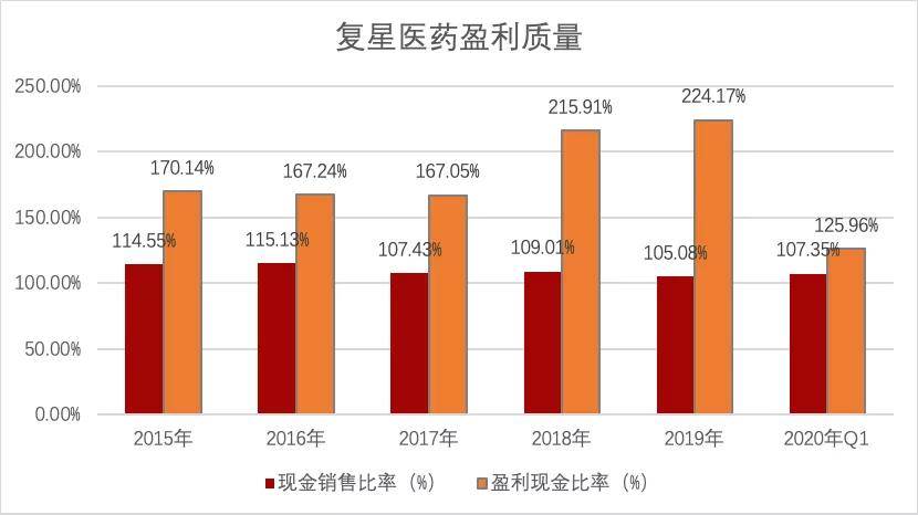 新澳门王中王100%期期中,深度研究解析说明_KP34.437