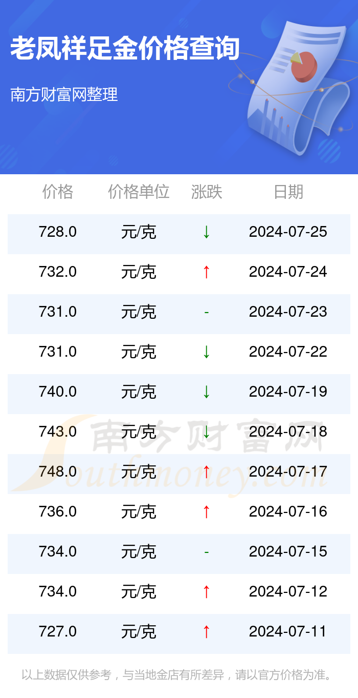 龙凤祥一肖一码,连贯评估执行_YE版57.804