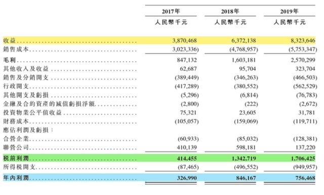 2024香港资料大全免费,实地考察分析_Elite78.927