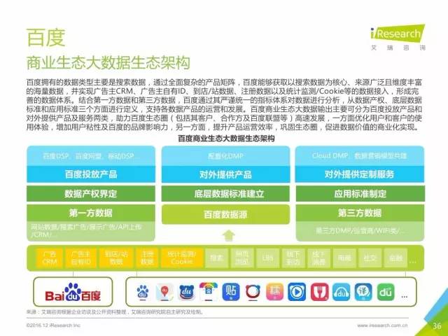 新澳天天开奖免费资料大全最新,数据驱动分析决策_旗舰版48.599