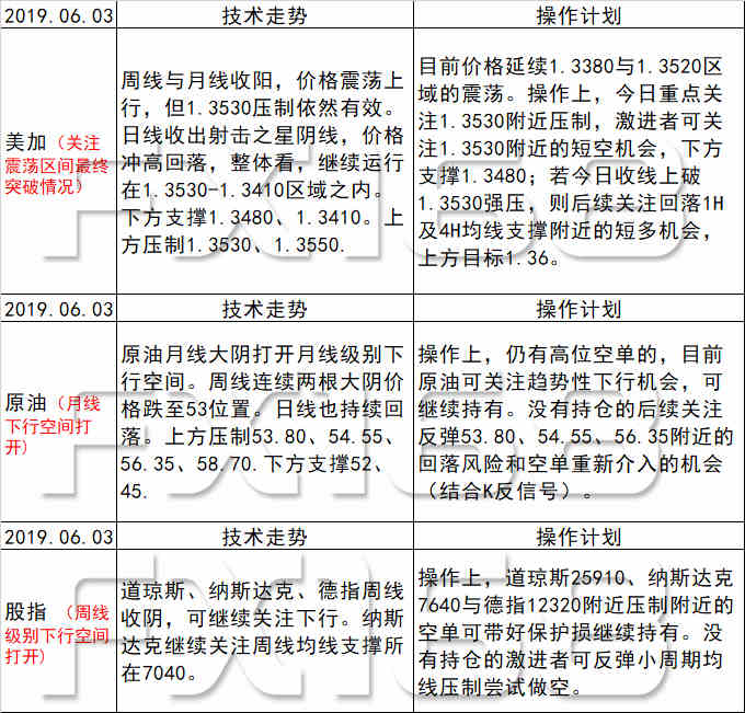 新澳天天开奖资料大全最新54期129期,实践研究解析说明_set22.934