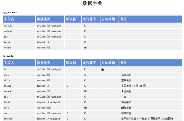 新澳精准资料免费提供52期,最新数据解释定义_4DM93.854