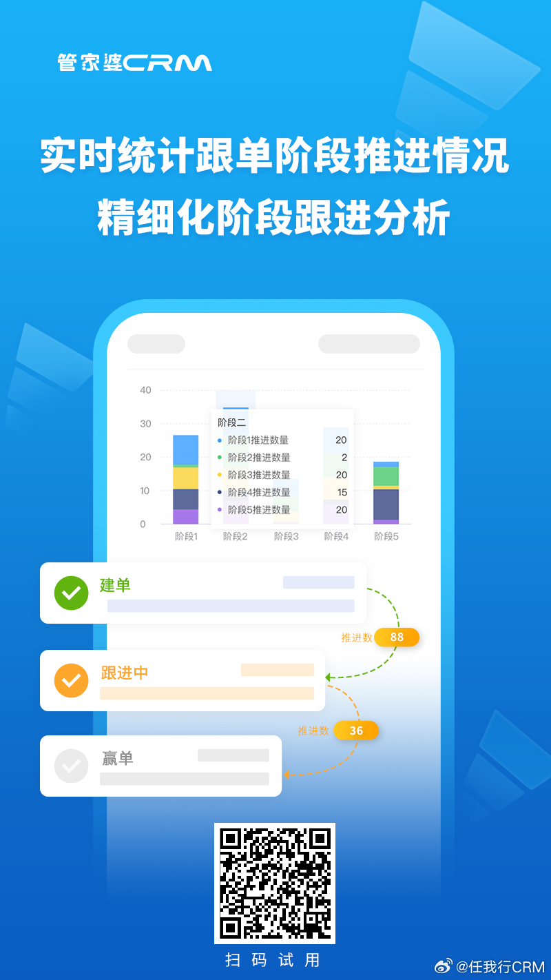 7777888888管家婆精准一肖中管家,前沿评估解析_超级版10.349