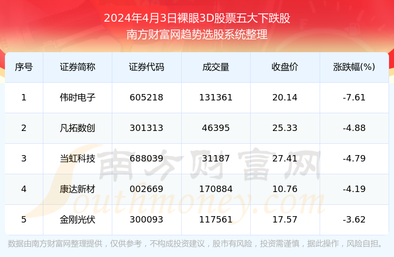 新澳门开奖结果+开奖号码,数据支持方案设计_3D47.745