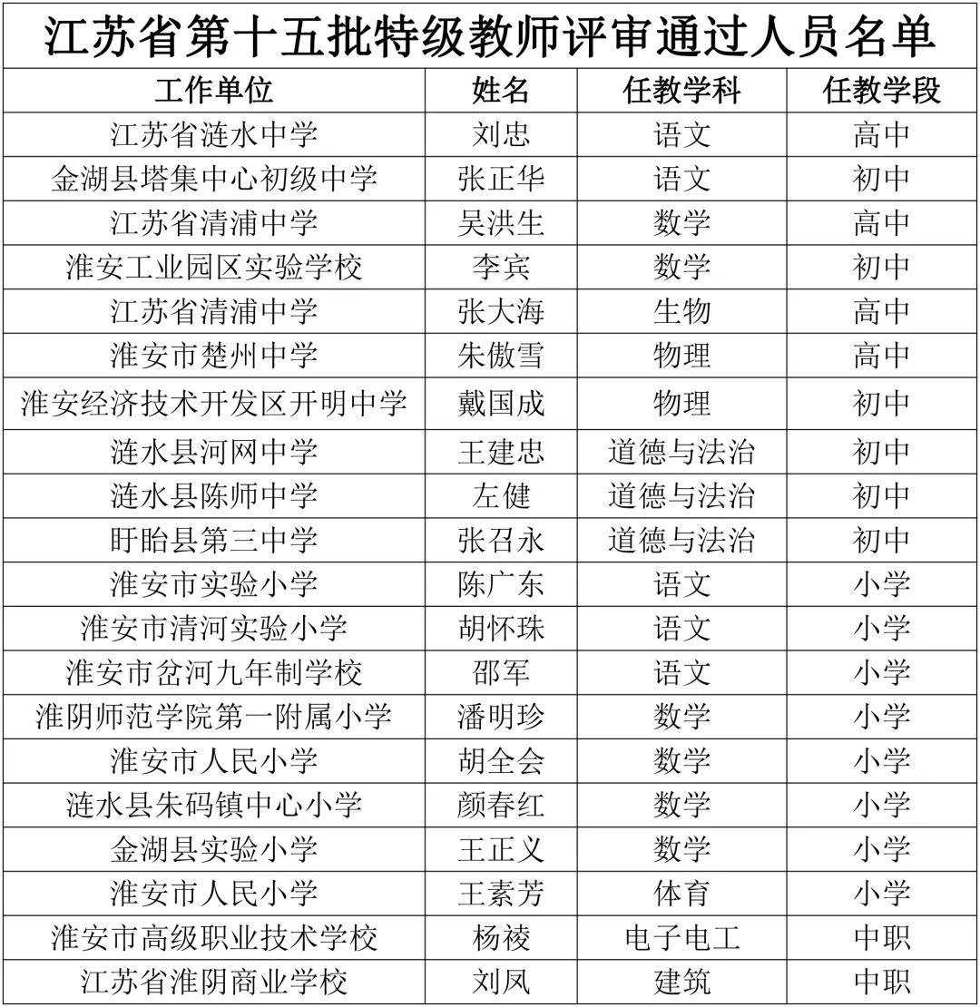 黄大仙三肖三码必中特特色介绍,专家解答解释定义_KP38.158