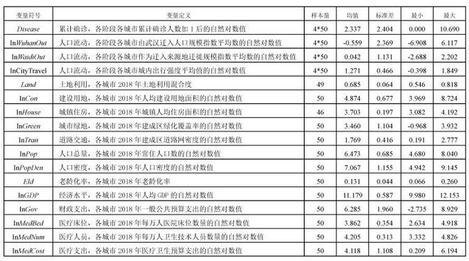 2024澳门六开彩开奖结果查询,统计分析解释定义_尊享款78.680