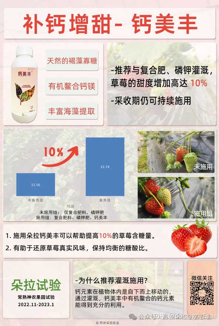 水果奶奶一肖一码资料,结构化推进评估_QHD28.617