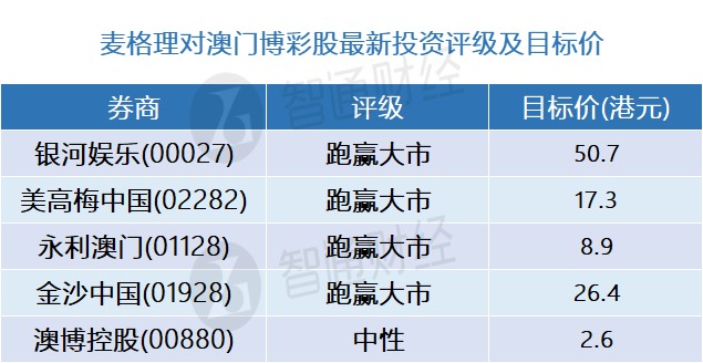 新澳门一码中精准一码免费中特,诠释解析落实_Mixed83.288