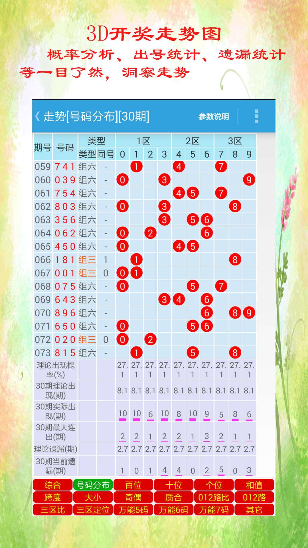 澳门天天彩正版资料免费大全,数据整合方案实施_tShop40.331