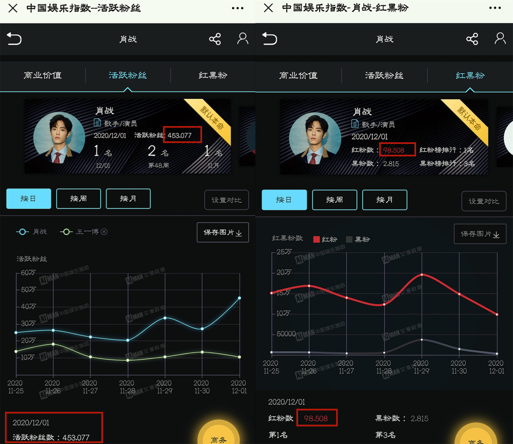 澳门江左梅郎绝杀三肖,深度应用数据策略_云端版80.55