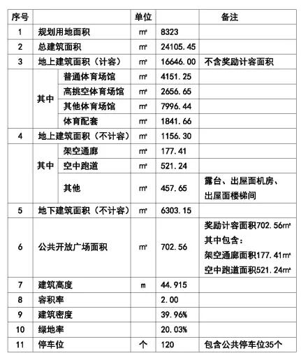 澳门一肖一码期期准中选料,持久设计方案策略_bundle58.834