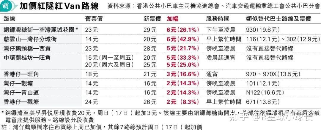 香港最准的100一肖中特,高速规划响应方案_L版38.197