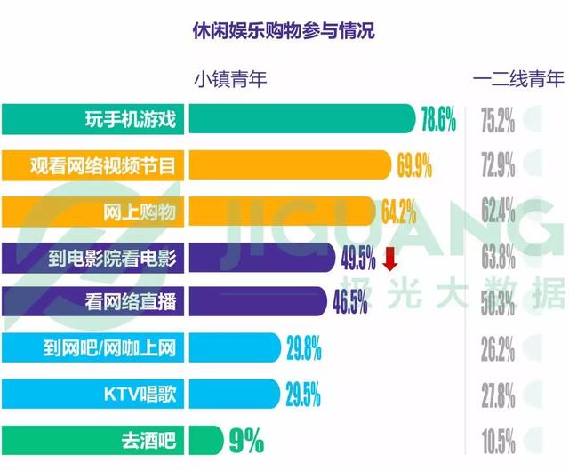 2024天天彩全年免费资料,实地考察数据设计_模拟版38.208