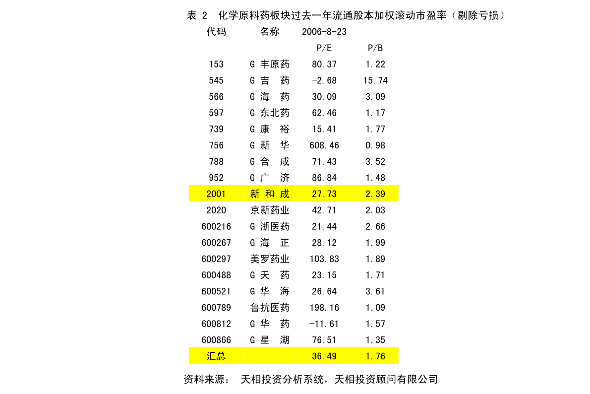 隆尧县防疫检疫站发展规划，引领未来防疫新格局，构建健康防线