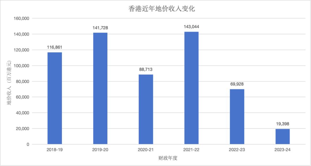 2024港澳今期资料,实时解析数据_影像版42.386