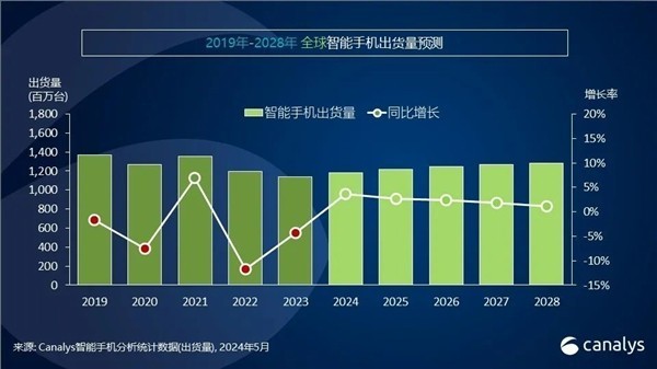 六台彩图库大全香港,适用设计策略_增强版83.111