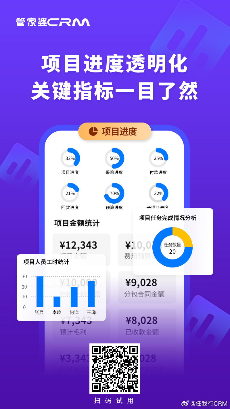 管家婆中特一肖免费,专业数据解释定义_Harmony19.771