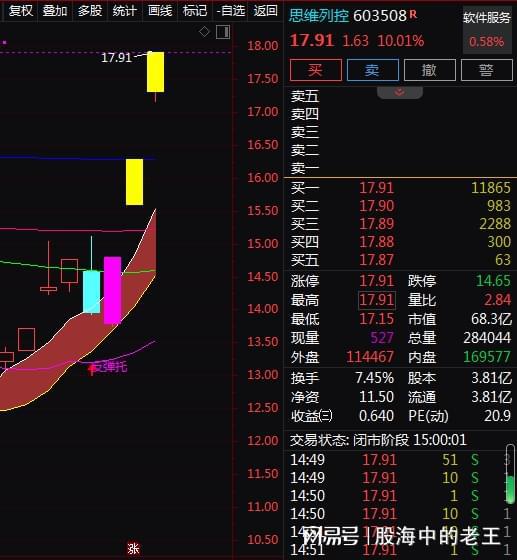 澳门最精准真正最精准,可靠解答解释定义_至尊版41.451