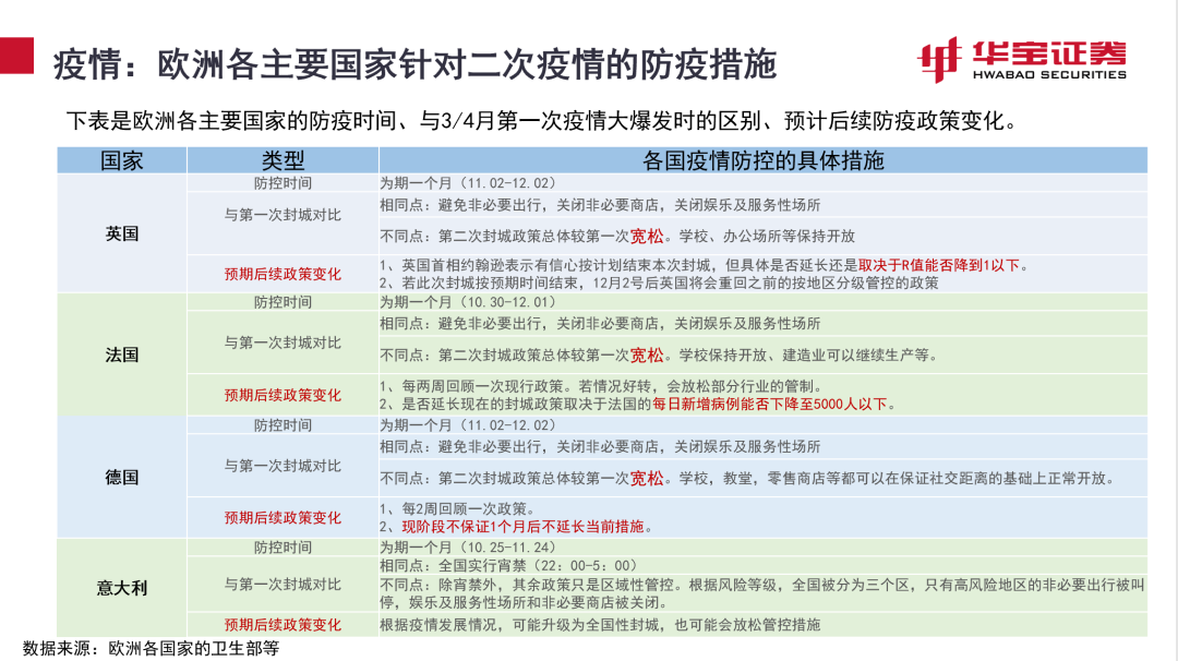 十阶浮屠 第2页