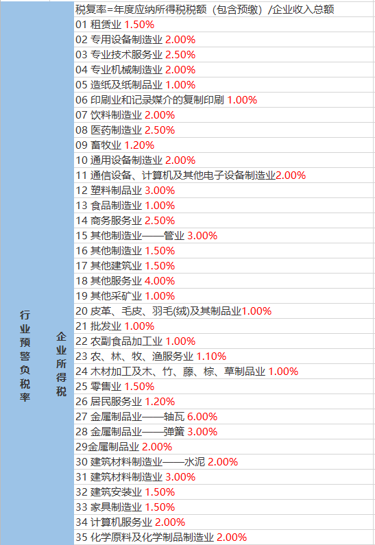 天山路街道天气预报，洞悉天气变化，出行必备指南