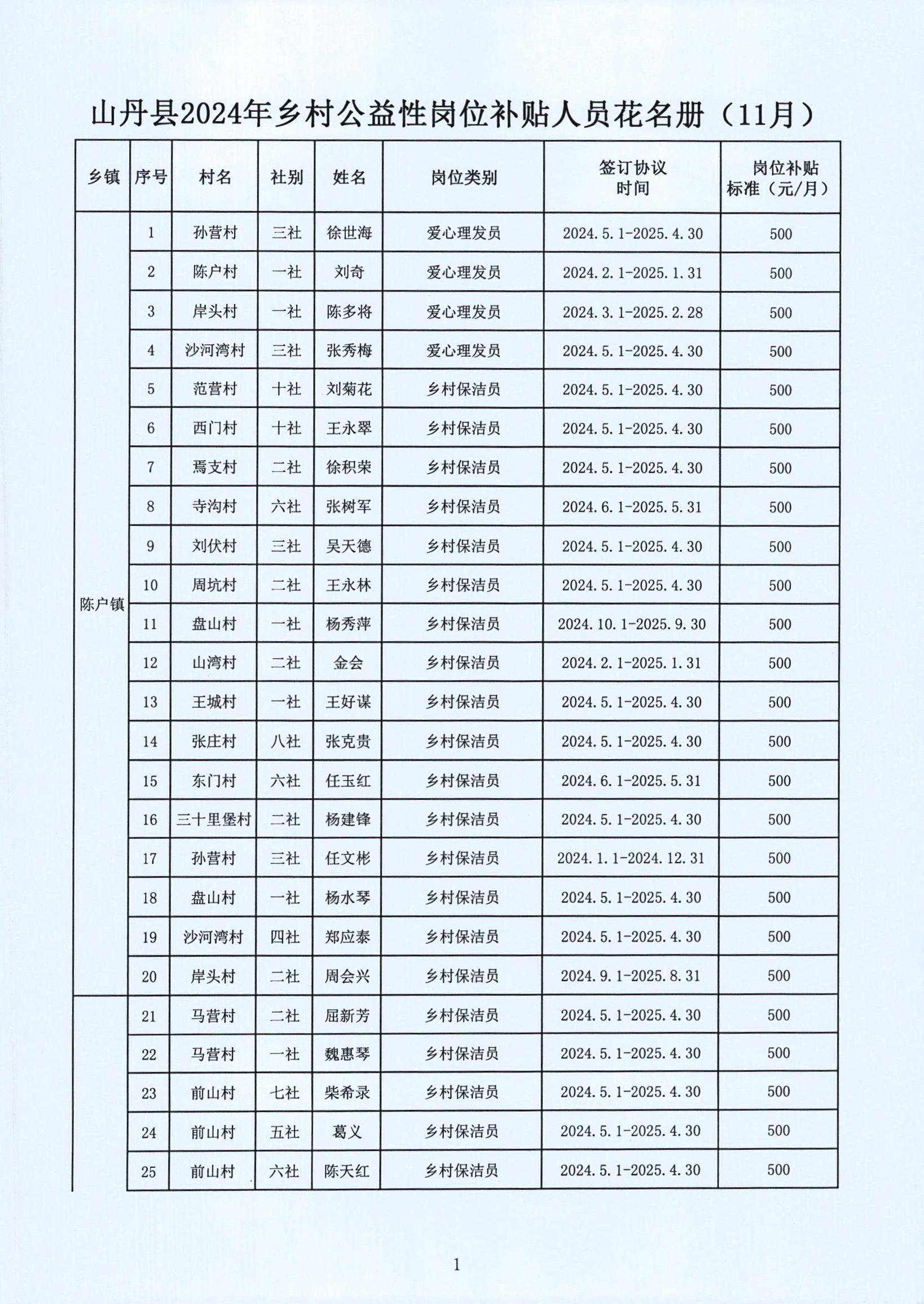 潘集区级托养福利事业单位发展规划与优化策略揭秘