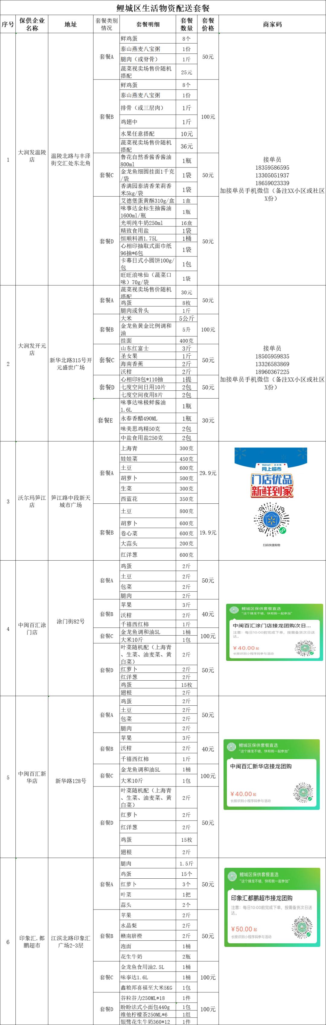 鲤城区发展和改革局领导团队优化策略最新一览