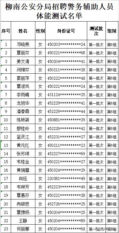 柳南区初中最新招聘信息汇总与常见问题解答