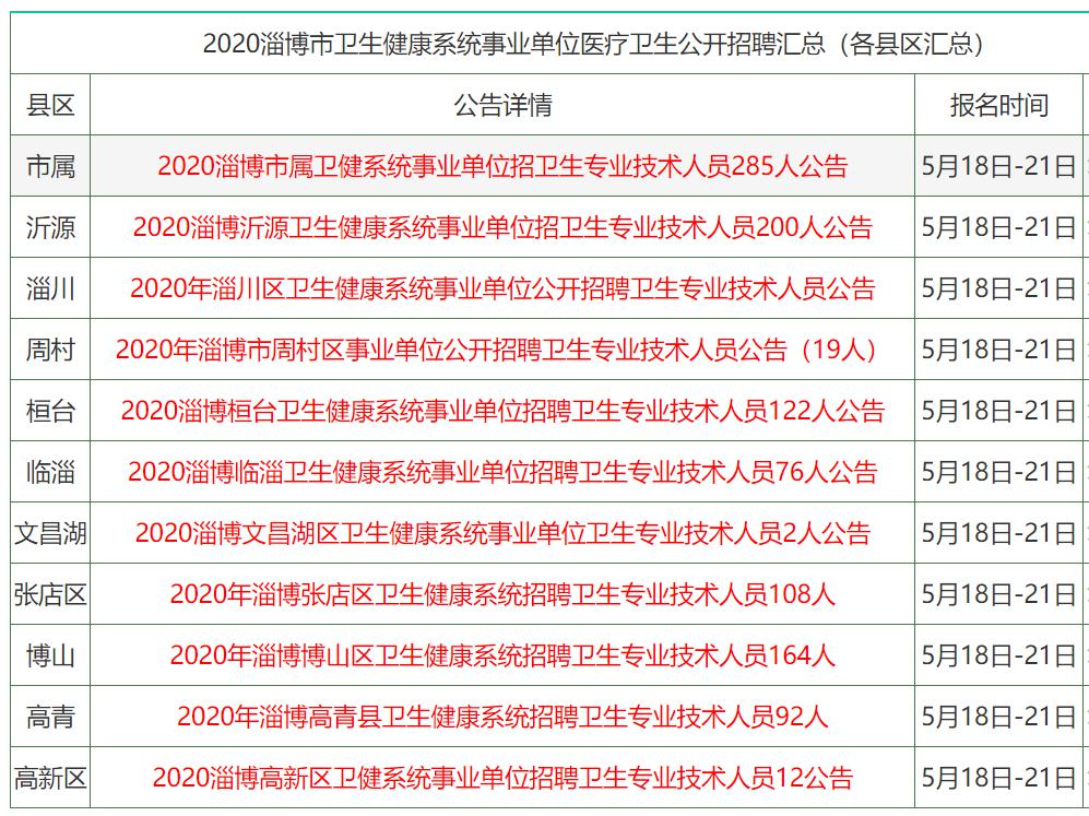 2024年香港资料免费大全,前瞻性战略定义探讨_特供款45.161