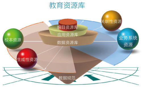 新澳门资料大全正版资料_奥利奥,安全性计划解析_专属版44.769