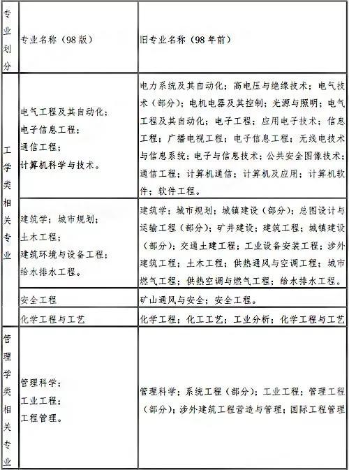 濠江一肖一马,专业说明评估_复刻版67.414